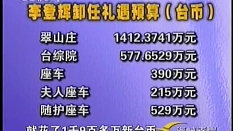 China Central TV CCTV3 September 18, 2001 430am-500am CST