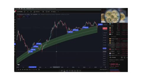 🚀 Ethereum: The Final Countdown to a Massive Breakout! Almost Home! 🚀