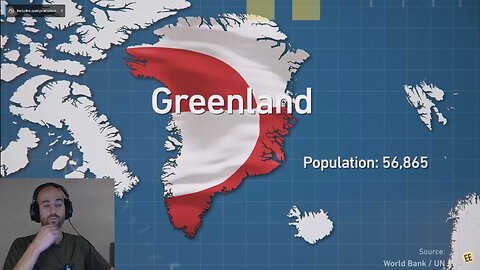 Why Does Trump Want Greenland?