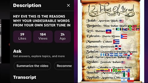 Israelite women Take Heed to this short message from a sista 👂🏼 then apply it