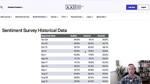 VRA Investing Podcast: Market Pullback or Pause that Refreshes? Q3 Earnings Insights -Tyler Herriage