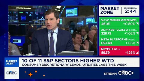 S&P 500 ends Friday with record close, three major averages post winning week