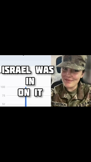 Sarah Beckstrom Was Googled By ISRAEL -On The 20th And 23rd Of November Before Being Murdered
