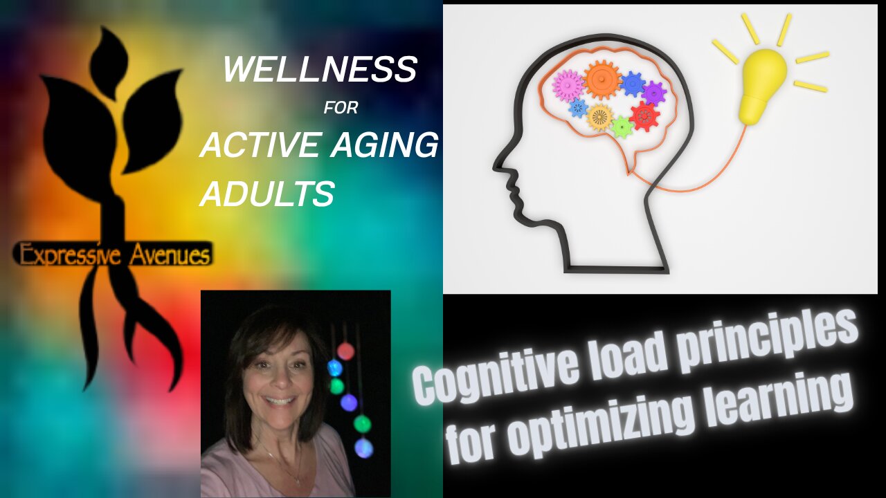 Cognitive load principles for optimizing learning