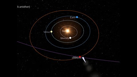 3I/Atlas Mars Day Coming Up