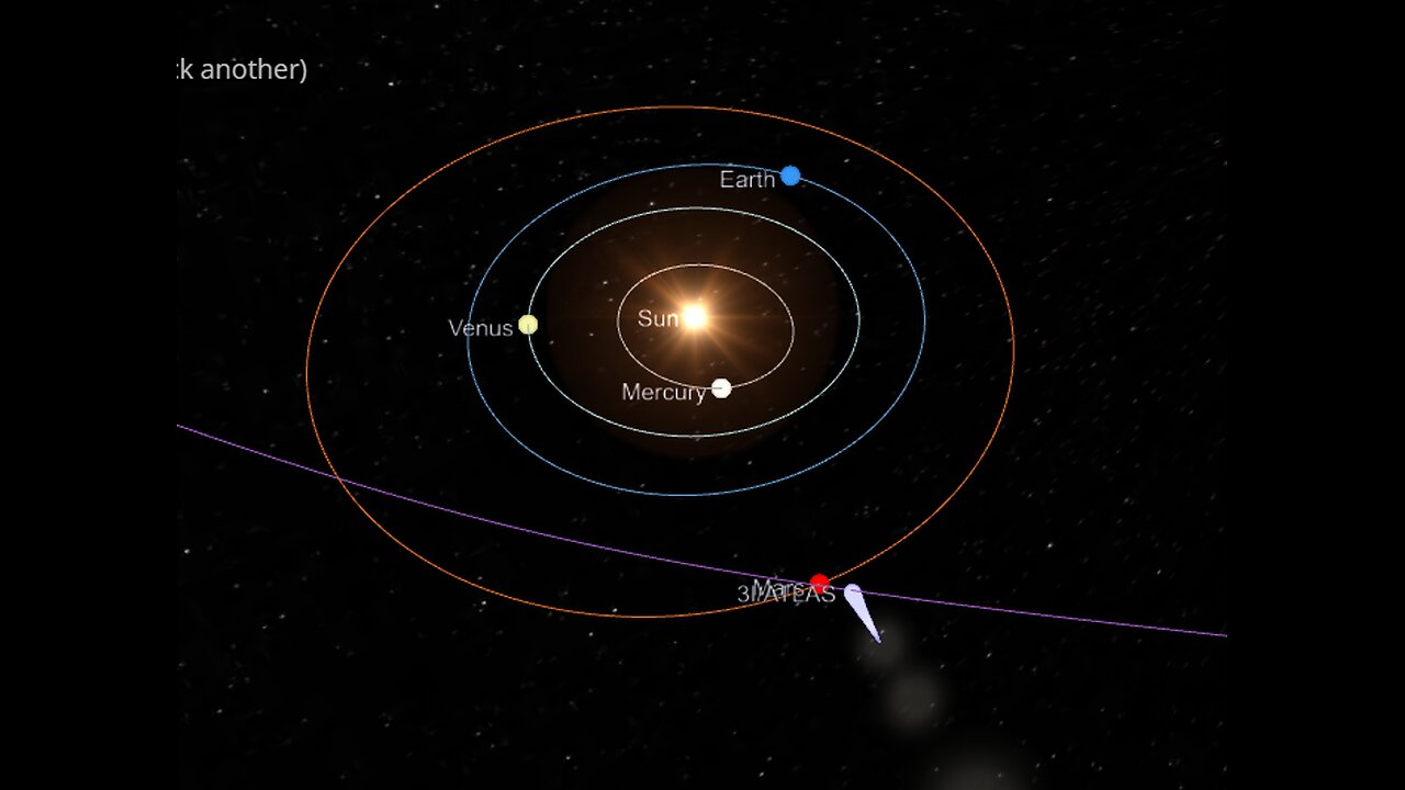 3I/Atlas Mars Day Coming Up
