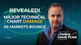 Trade It: Markets Bounce After Epic Drop, Here's The Institutional Analysis, Stocks, Gold, Bitcoin