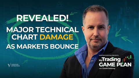 Trade It: Markets Bounce After Epic Drop, Here's The Institutional Analysis, Stocks, Gold, Bitcoin