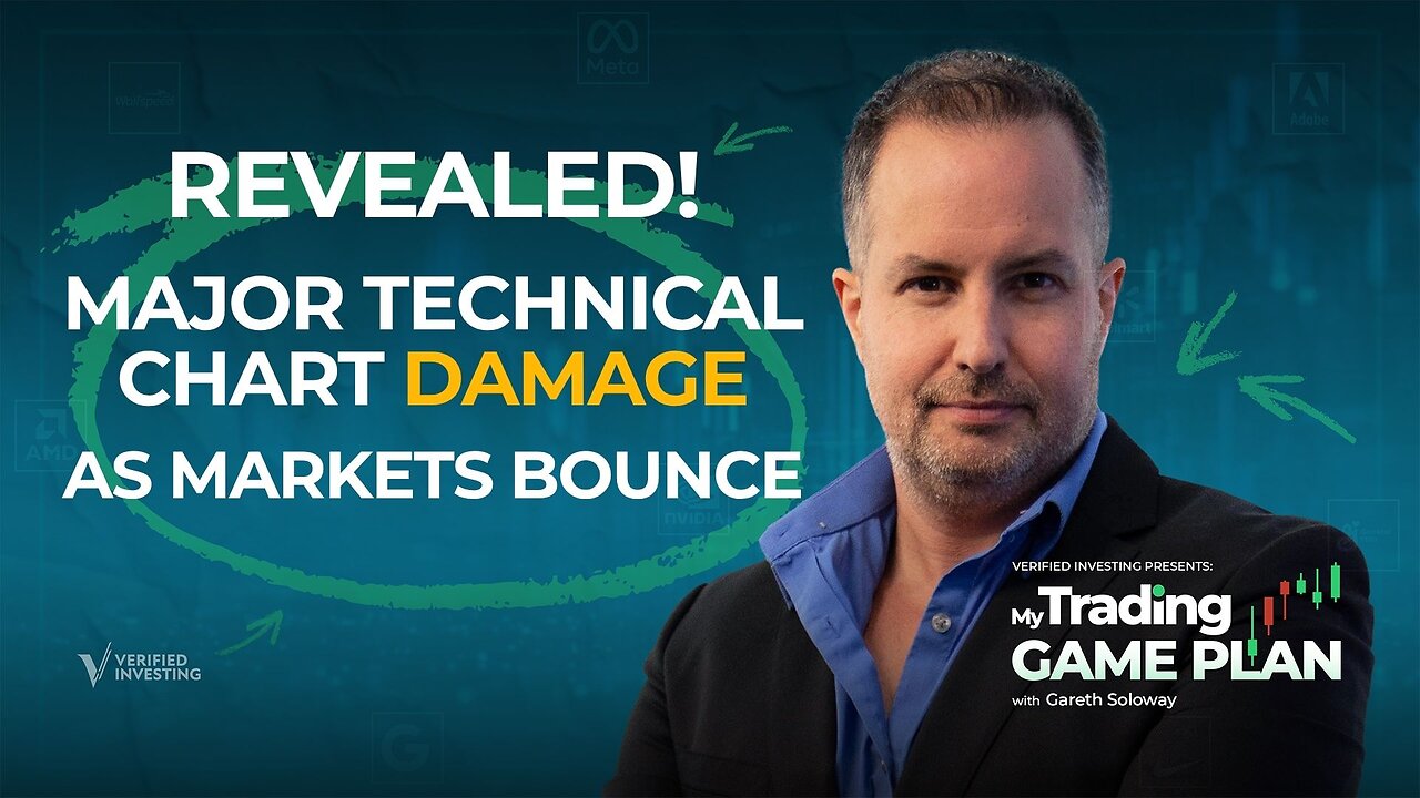 Trade It: Markets Bounce After Epic Drop, Here's The Institutional Analysis, Stocks, Gold, Bitcoin