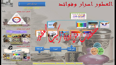 اختيار الزيت المناسب