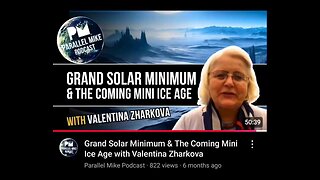 Grand Solar Minimum 2020-2053