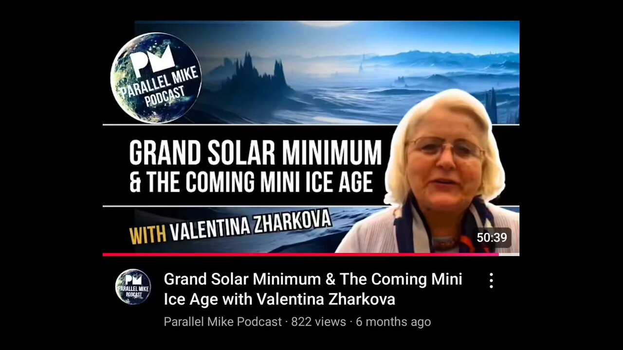 Grand Solar Minimum 2020-2053