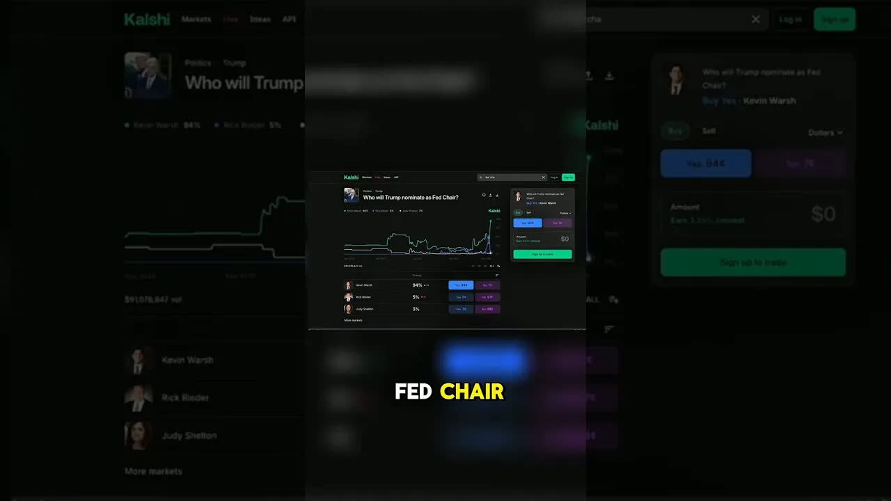 New FED chair. Markets react immediately. #shorts