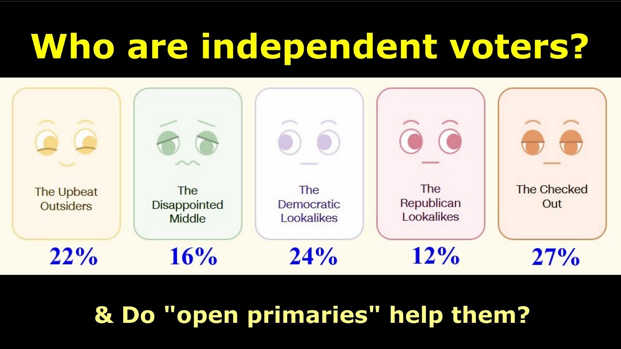 Who are independent voters & do "open primaries" help them?