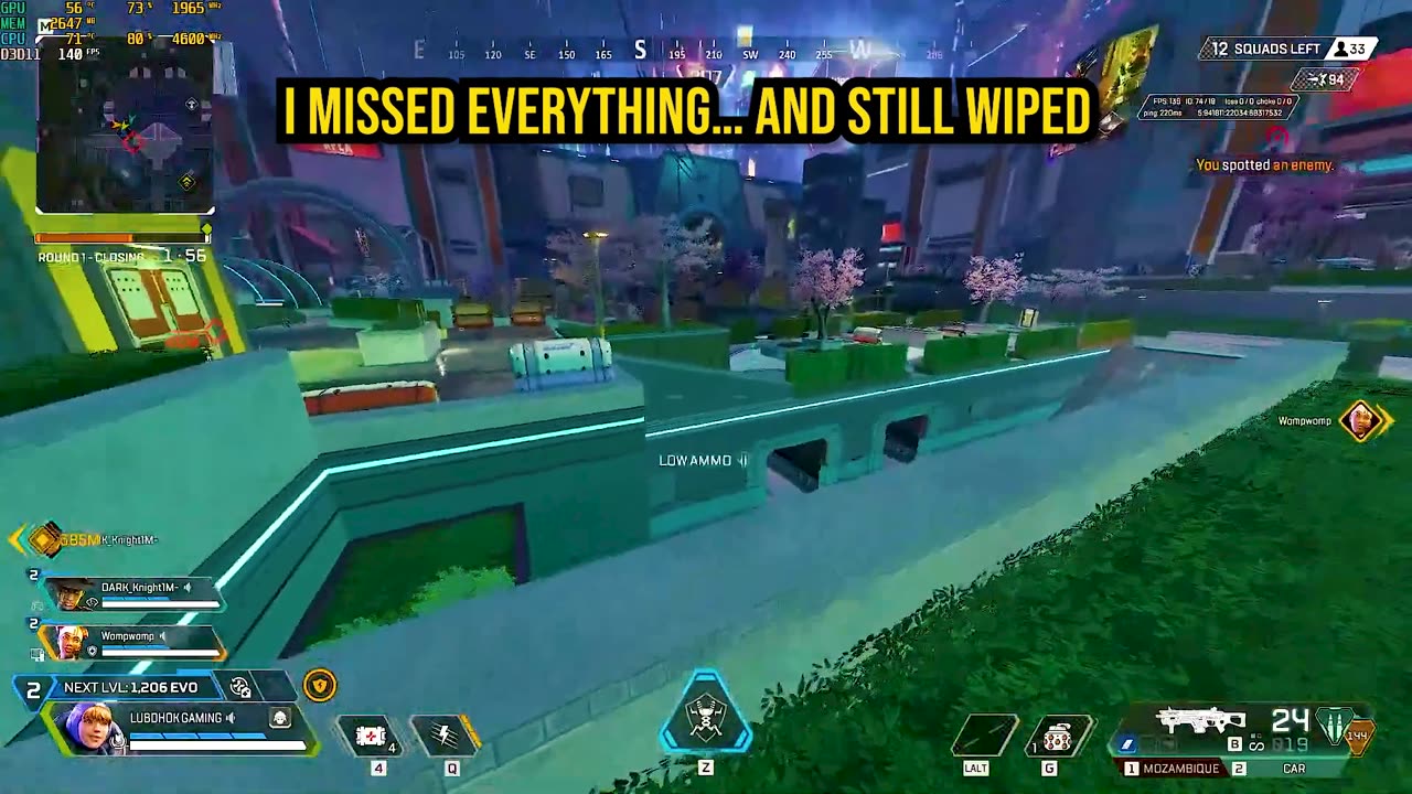 How Did I WIPE With THIS Aim?! 💀 | Apex Legends