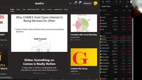 Market Rundown | SWIFT Gets Competition