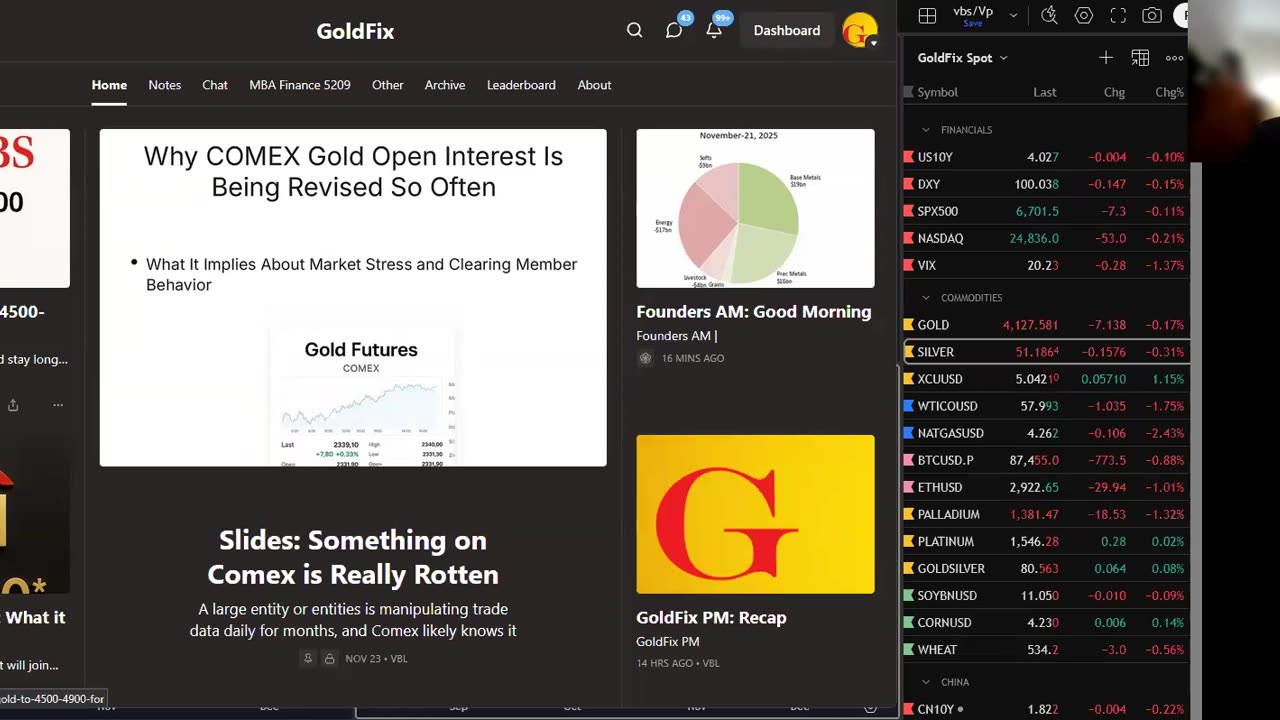 Market Rundown | SWIFT Gets Competition