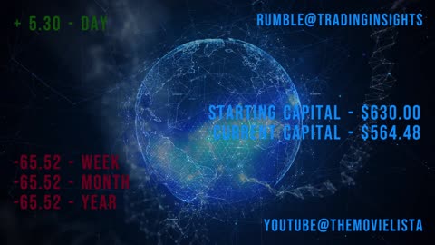 Trading Insights - Daily Trading Challenge - Wednesday 8th January - Sell To Win