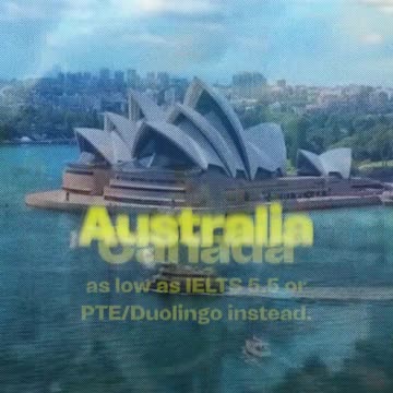 Study Abroad Without IELTS in 2025? Yes, it’s totally possible!