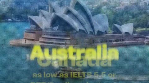 Study Abroad Without IELTS in 2025? Yes, it’s totally possible!