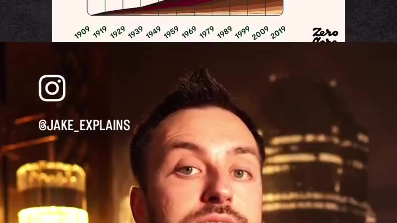 What happened in 1971?