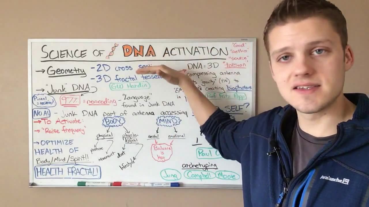 DNA is a Fractal Torsion Antenna: Activate it with Holistic Health!