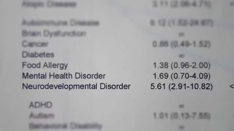 Bombshell vax vs. unvax study finally sees the light of day