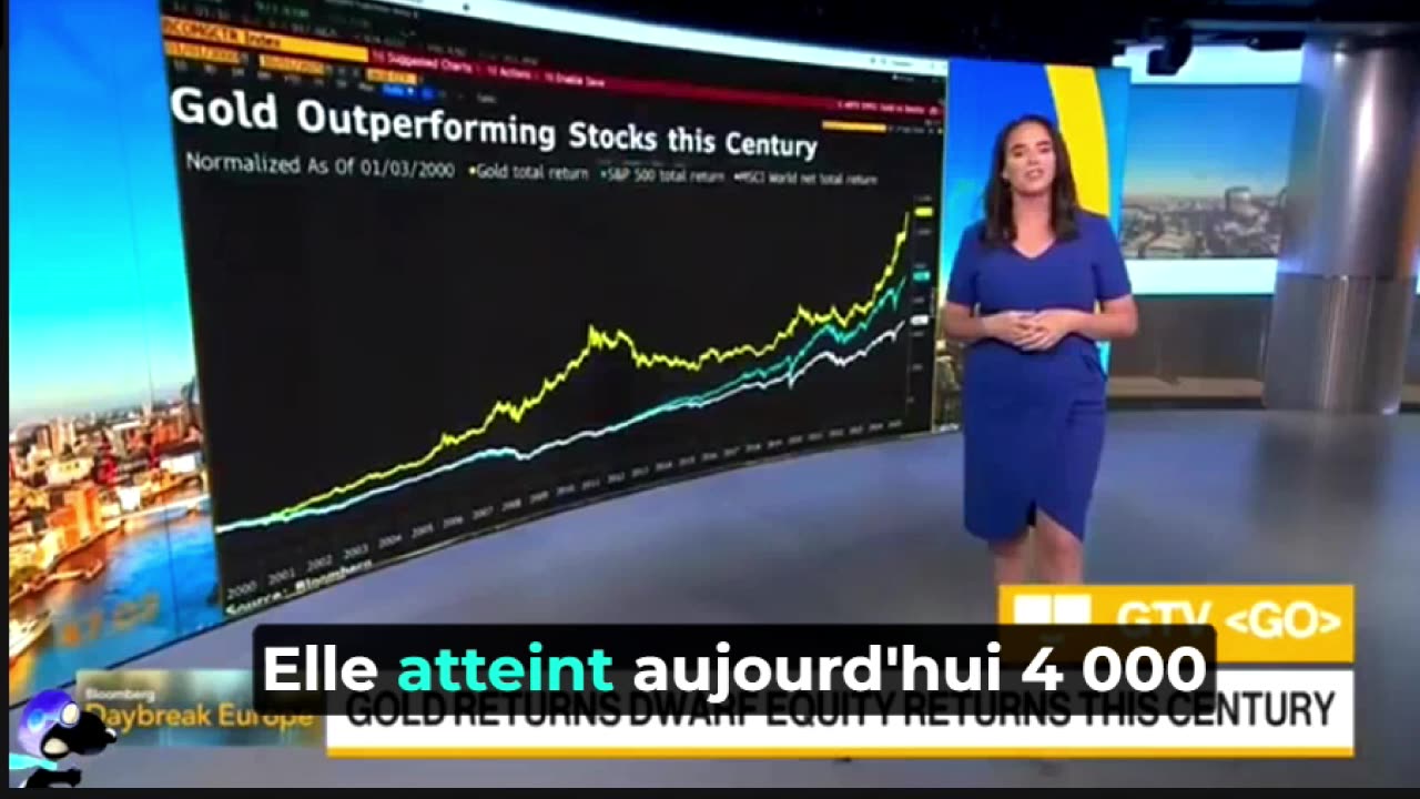 L'OR PÈTE LE 4K