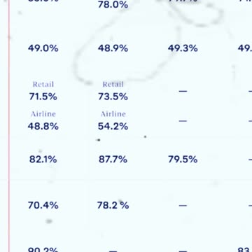 ماذا يفعل هذا النموذج من #الذكاء_الاصطناعى