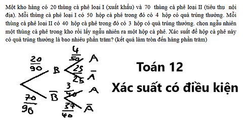 Toán 12: Xác suất có điều kiện: Một kho hàng có 20 thùng cà phê loại I (xuất khẩu) và 70 thùng cà