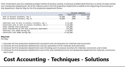 Cost Accounting: Helix Corporation uses the weighted-average method of process costing. It produces