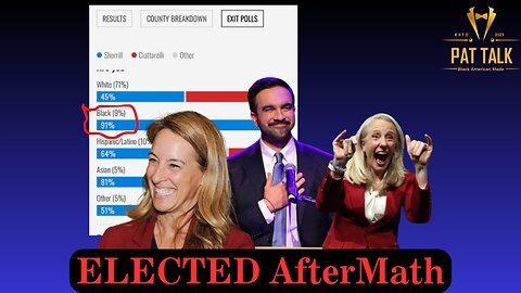 LANDSLIDE victories for the DEMS on Election night, will they KEEP their promises?