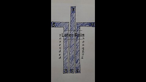 Latter Rain - Intended Thoughts