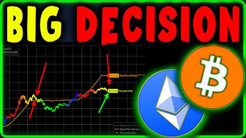 Bitcoin & Ethereum Price Prediction Now | Crypto Analysis & Market Forecast