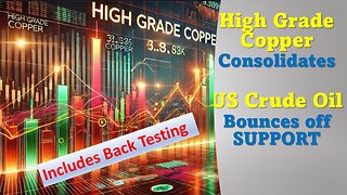 High Grade Copper Consolidates & US Crude Oil Bounces off SUPPORT