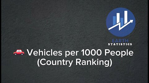 Vehicles per 1000 People (Country Ranking)...
