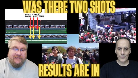 Charlie Kirk Incident: Our Audio Testing Results Revealed 