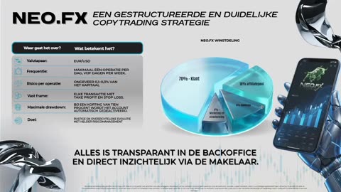 NEO FX TAG MARKETS EXFUSION - SPECIALE 24X ACTIE VERLENGT - GELUKKIG NIEUW JAAR - TOP TEAM ROB BUSER