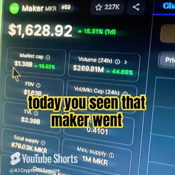 maker mkr crypto news today price prediction #fyp