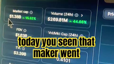 maker mkr crypto news today price prediction #fyp