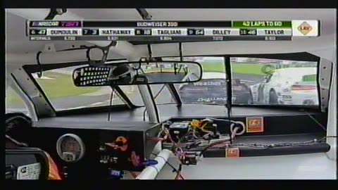 Le Budweiser 300 2019