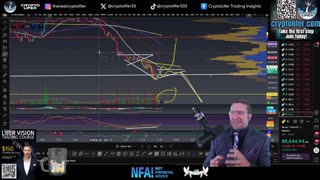 Bitcoin Live Trading: Next BTC Rebound or Next Crash Pause? EP1844
