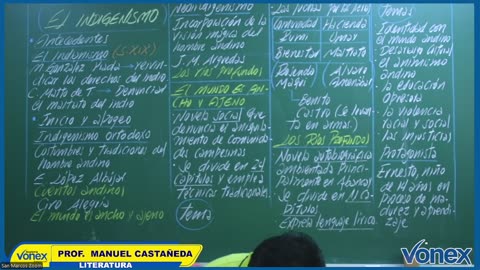 VONEX SEMIANUAL 2025 | Semana 16 | Literatura