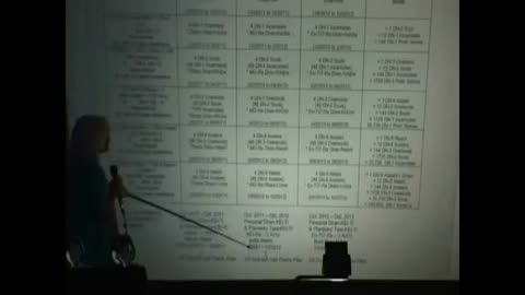 Sliders 11 Disc 2.2 Stargate opening mechanics