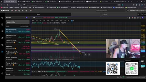 Don't Sleep On AMC / GME ^& Can Crypto DECOUPLE From Stocks!?