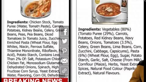 Food Supply Hazardous