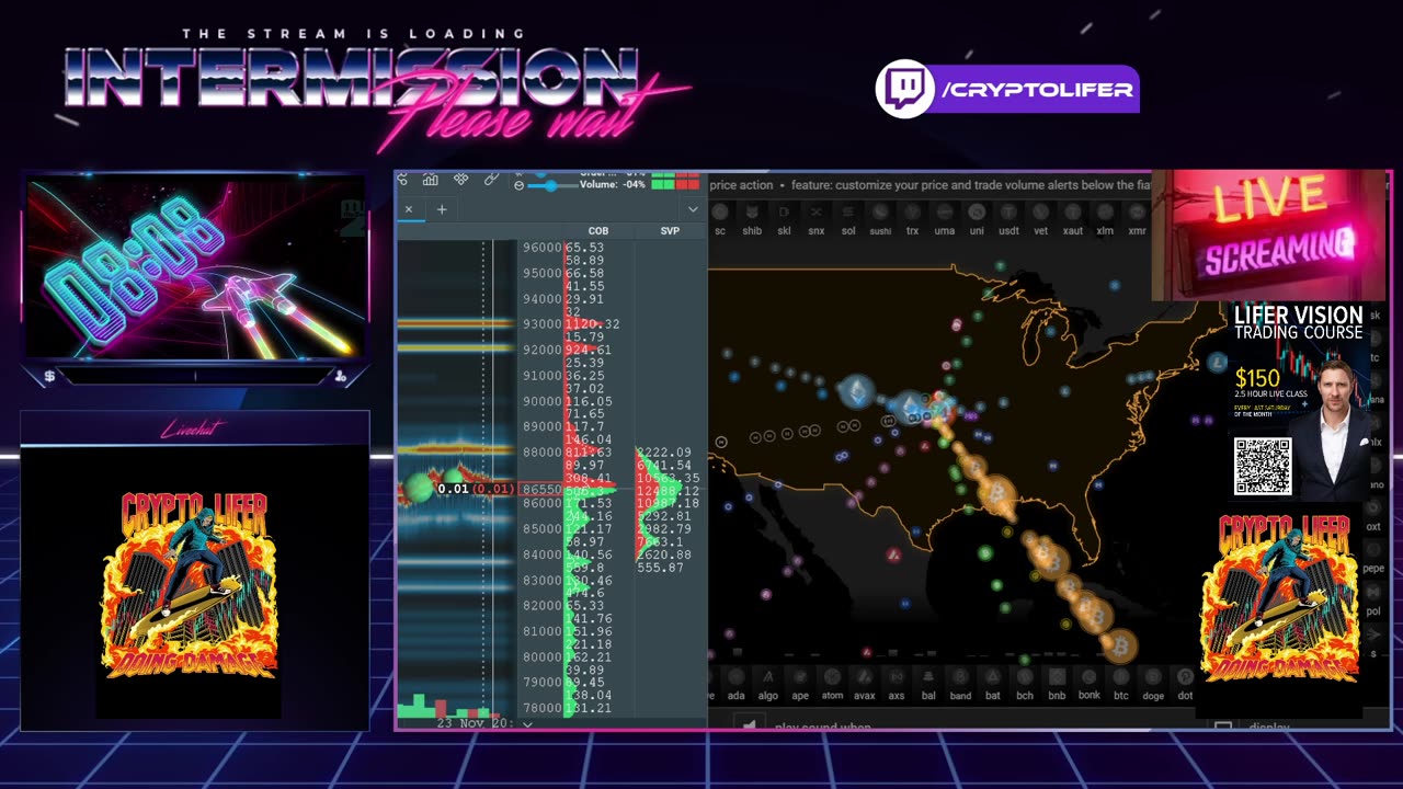 Bitcoin Live Trading: Fear Spikes! Could This Be the Start of a Deeper Crash?! EP1832