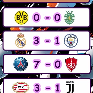 Resultado de los partidos champions league 19 febrero