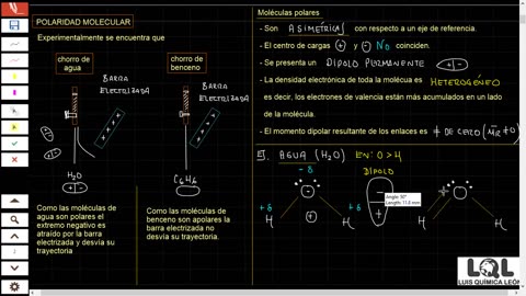 LUIS QUÍMICA LEON LQL | Semana 06 | Polaridad de Moléculas