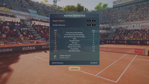 Top Spin 4 Hot Shots #17